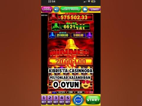 Kıbrıs Zoom Slot Stratejileri: İpuçları ve Püf Noktaları